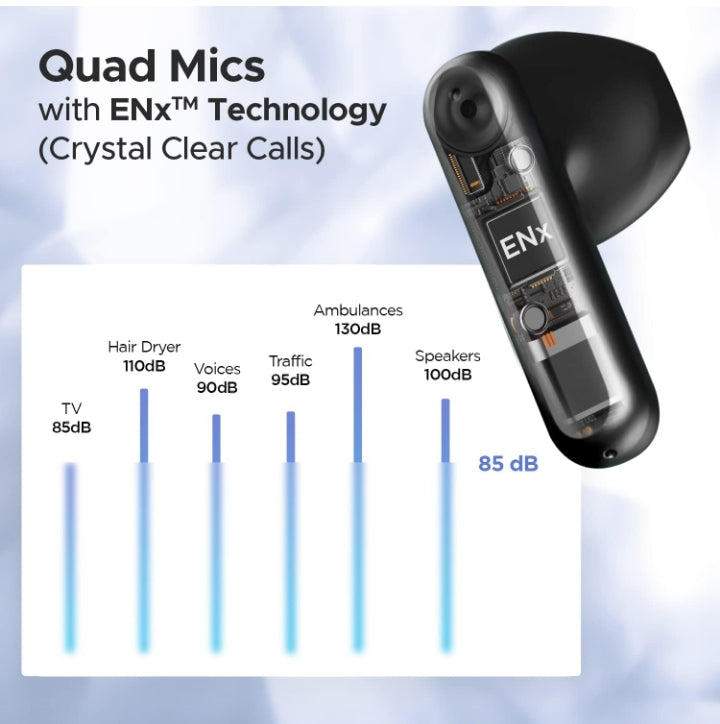 boAt Airdopes Genesis with 13Mm Drivers,Quad Mics Enx Technology(Clear Voice Calls),Low Latency,54H Playtime,ASAP Charge,Ipx5,Iwp,in-Ear Detection(Active Black),Bluetooth